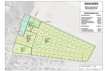 41 Einfamilienhäuser können laut Bebauungsplanentwurf am Birkenweg entstehen, wenn der vierte Bauabschnitt in etwa zwei Jahren erschlossen wird. Den Spielplatz wollen die Heeslinger Bauausschussmitglieder an die Spitze des inneren Grundstücksgürtels verschieben.