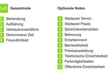 Alles im grünen Bereich bei Jameda? Unser Check des populären Ärzte-Portals ergab Auffälligkeiten.