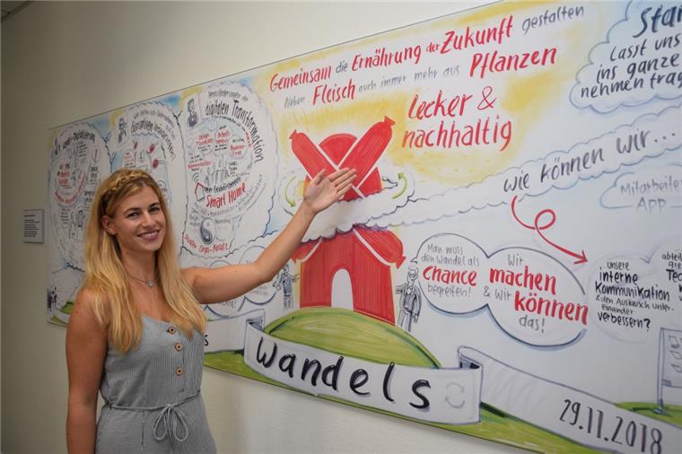 Diese Nordenhamerin sorgt für fleischlose Alternativen Als Leiterin der Unternehmensentwicklung beschäftigt sich die Nordenhamerin Rabea Renken bei der Rügenwalder Mühle mit diversen Zukunftsthemen. Die interne Kommunikation und die digitale Transformation zählen zu ihren Kernaufgaben.
