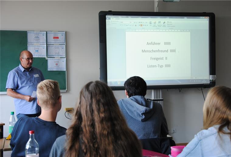 Klares Ziel im Blick An der Ostetalschule KGS Sittensen ging es diese Woche um das Thema Berufsorientierung.