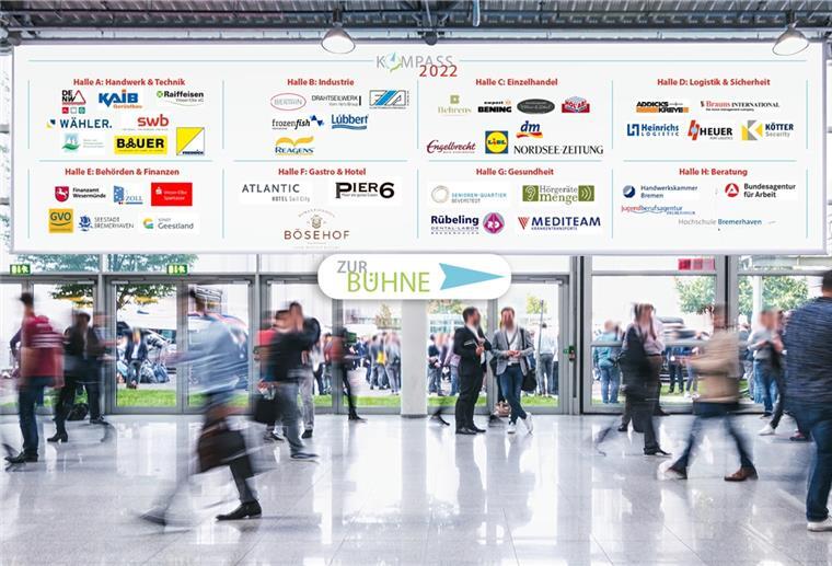 Informiere dich und starte deine Karriere! Die digitale Ausbildungsbörse "Kompass" 2022