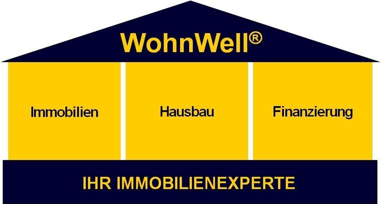 Logo WohnWell GmbH