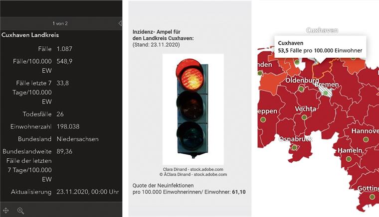 Cuxland: Welcher Inzidenzwert ist der richtige? Der Inzidenzwert ist in diesen Tagen ein ausschlaggebender Richtwert für unser aller Alltag – aber welche Quelle spiegelt die aktuelle Situation tatsächlich wider?