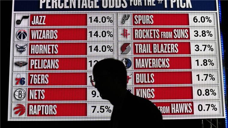 Dallas Mavericks bekommen ersten Pick im NBA-Draft Die Chancen auf den ersten Pick lagen bei lediglich 1,8 Prozent