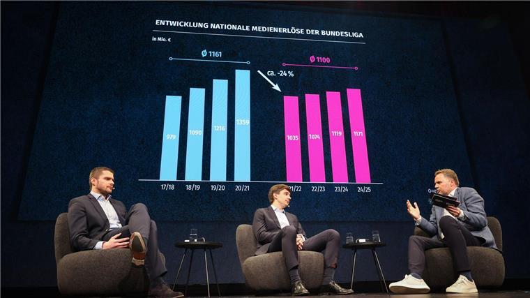 Nervosität und Sky-Probleme vor dem Neustart der TV-Auktion Die DFL-Geschäftsführer Marc Lenz (l) und Steffen Merkel (r) stehen unter Druck.