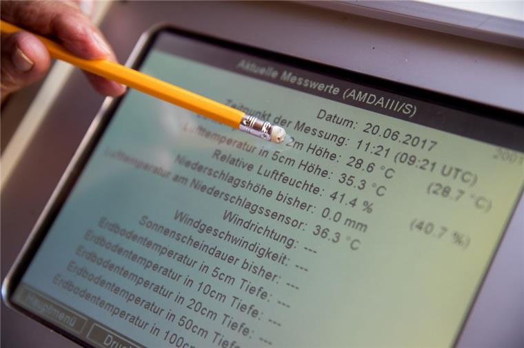 Wetterbeobachter für die Gemeinde Butjadingen gesucht Die vor Ort erzeugten meteorologischen Daten werden vom nationalen Wetterdienst zum Beispiel für die Wettervorhersage oder Gutachten bei Wetterschäden genutzt.