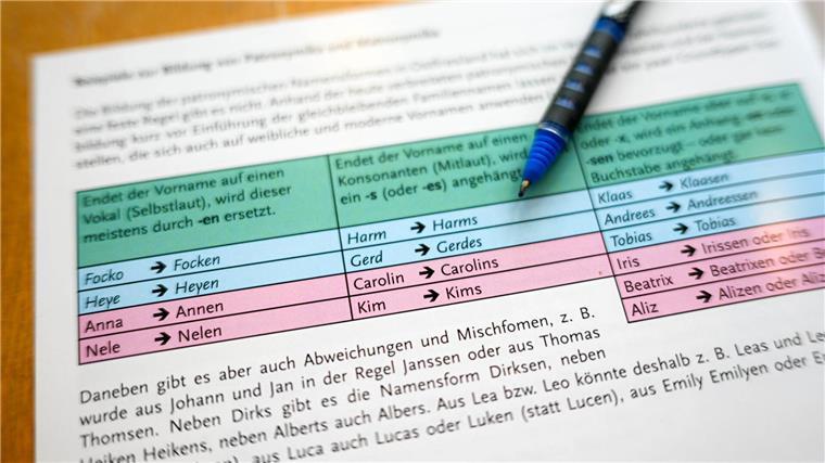 Namensgebung nach friesischer Tradition bald wieder möglich Eine Reform beim Namensrecht macht die traditionelle friesische Namensgebung vom 1. Mai an wieder möglich.