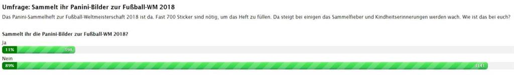 Einfache Frage, klare Antwort.