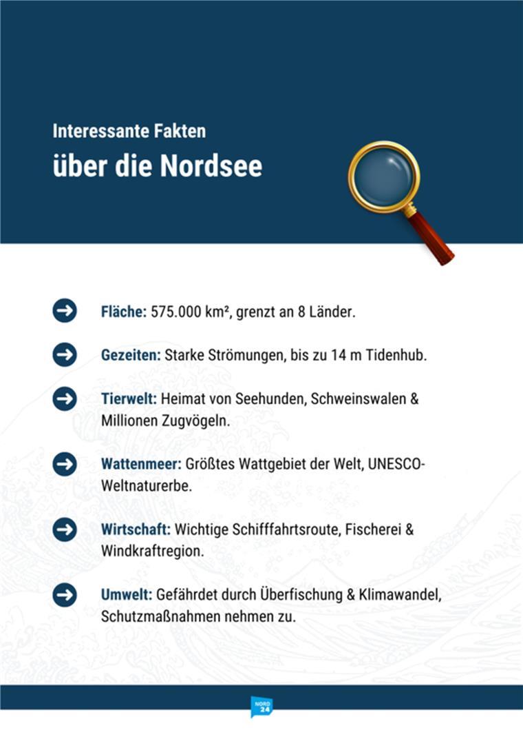 Die lustigsten negativen Google-Bewertungen zur Nordsee Fakten über die Nordsee.