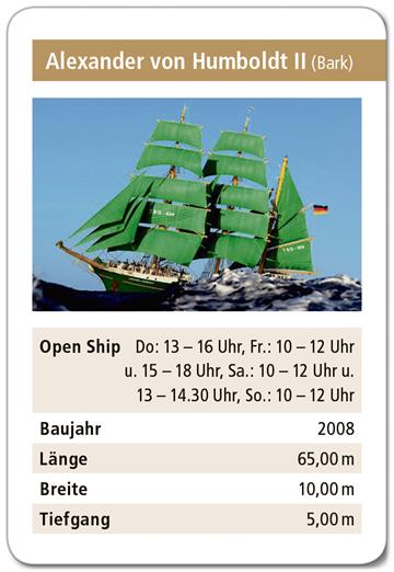 Grafik: Schnibbe