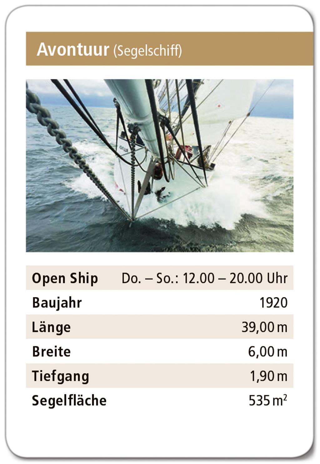Grafik: Schnibbe