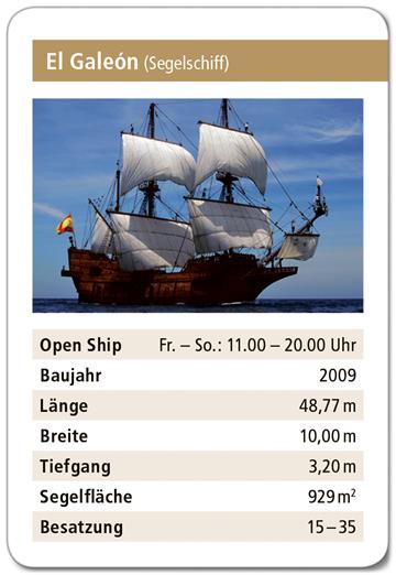 Grafik: Schnibbe