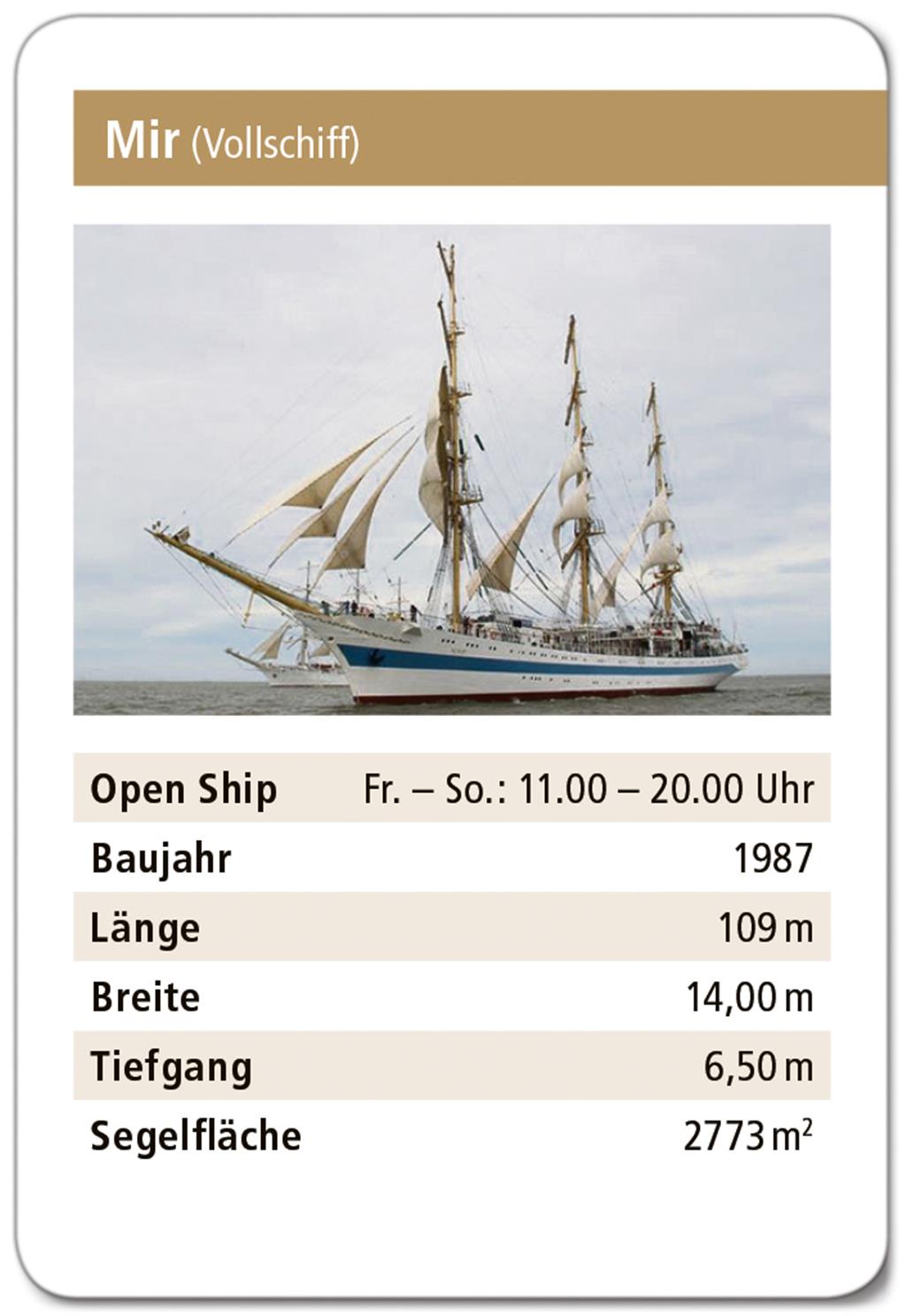 Grafik: Schnibbe