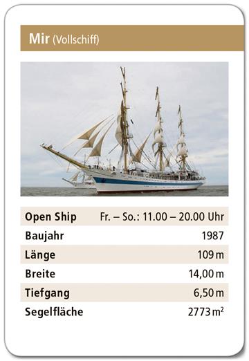 Grafik: Schnibbe