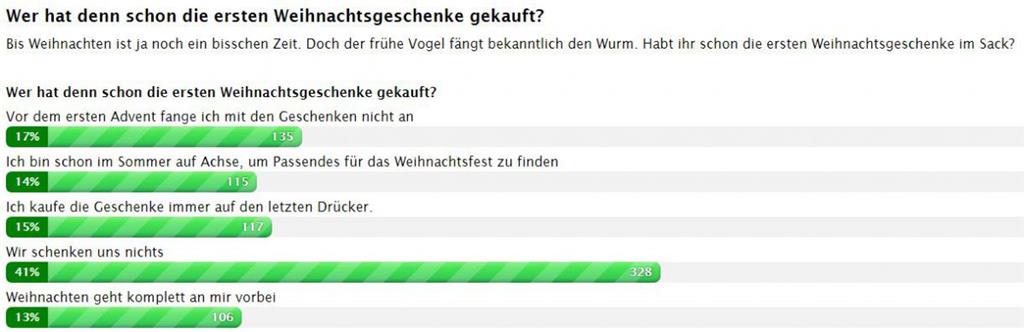 Ist natürlich die einfachste Variante.