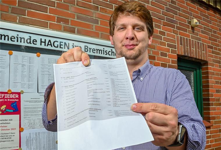 Julian Diers hat den fehlerhaften Wahlzettel, auf dem der falsche Ortsteil angegeben wurde, selbst in einem Schaukasten in Driftsethe entdeckt und der Gemeinde gemeldet. Am Dienstag hing er dort noch.