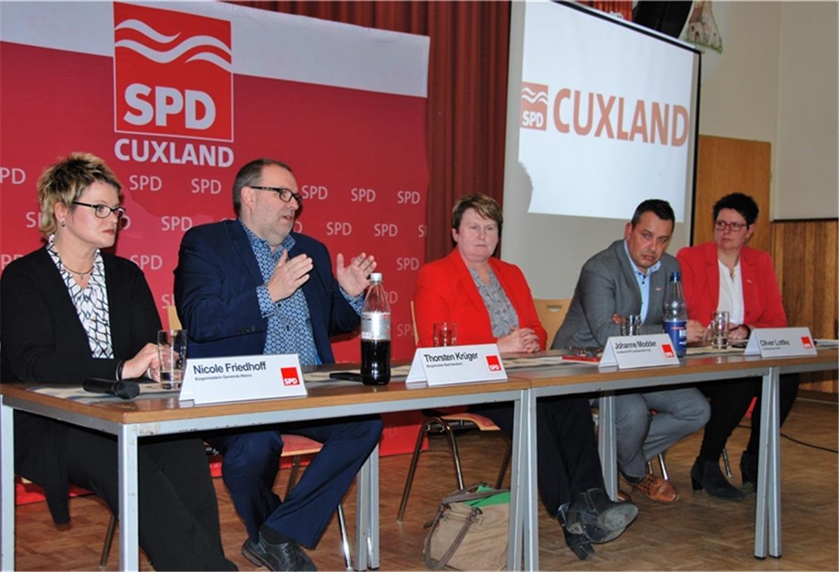 Imsum: Politiker sprechen über rauere Diskussionskultur Leidenschaftliche Gesten und nachdenkliche Minen bei der Diskussion in Imsum.