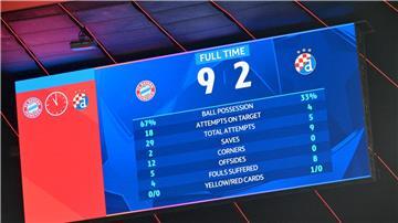 Neun Tore in der Champions League: Die Bayern sorgen für eine Premiere.
