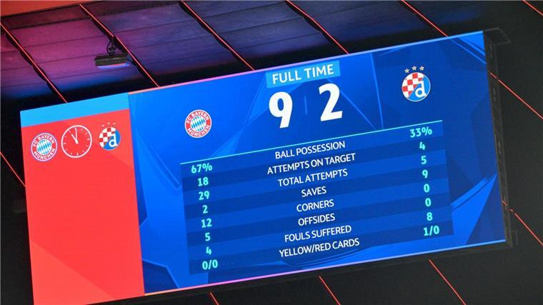 Kane kommt bei Rekord-Show ins Grübeln - „Fuß auf Gaspedal“ Neun Tore in der Champions League: Die Bayern sorgen für eine Premiere.