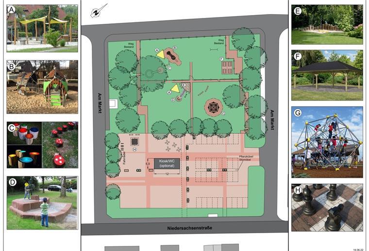 So soll der neue Einswarder Marktplatz aussehen. Die an den Bildrändern gezeigten Spielgeräte, Sitzgelegenheiten und Unterstände sind nur beispielhaft.
