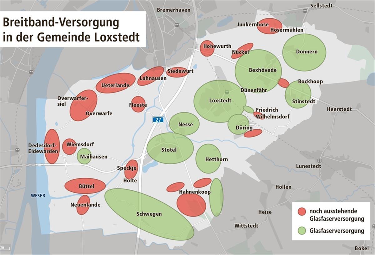 Wenn die Deutsche Glasfaser ihre Pläne umgesetzt hat, werden 80 Prozent der Loxstedter Haushalte (grün) über schnelles Internet verfügen. Die restlichen 20 Prozent (rot) will jetzt die Gemeinde mit Hilfe von Bund, Land und Kreis anschließen.
