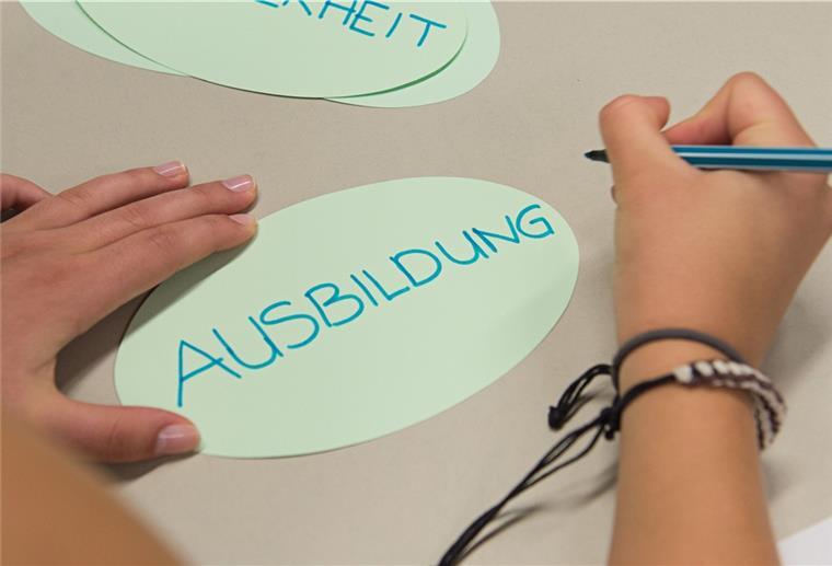 Ausbildung