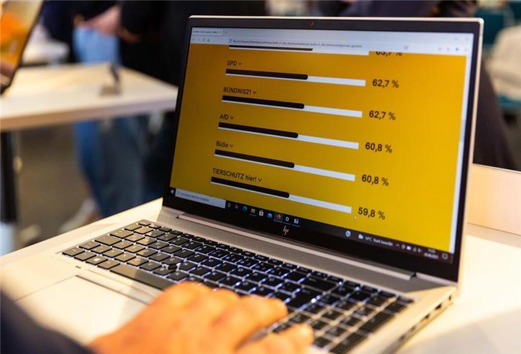 Bundestagswahl: Diese Alternativen zum Wahl-O-Mat gibt es Auf einem Computerbildschirm ist ein Ergebnis einer Abfrage des Wahl-O-Mat für die Bundestagswahl 2021 dargestellt.